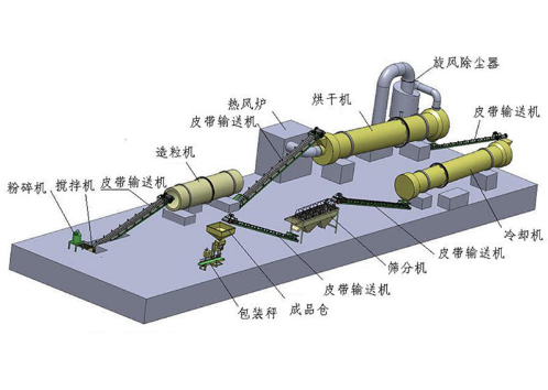 脫貧致富緊抓農(nóng)業(yè)